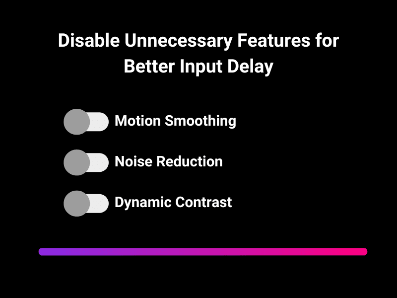 Input Lag Monitor Features