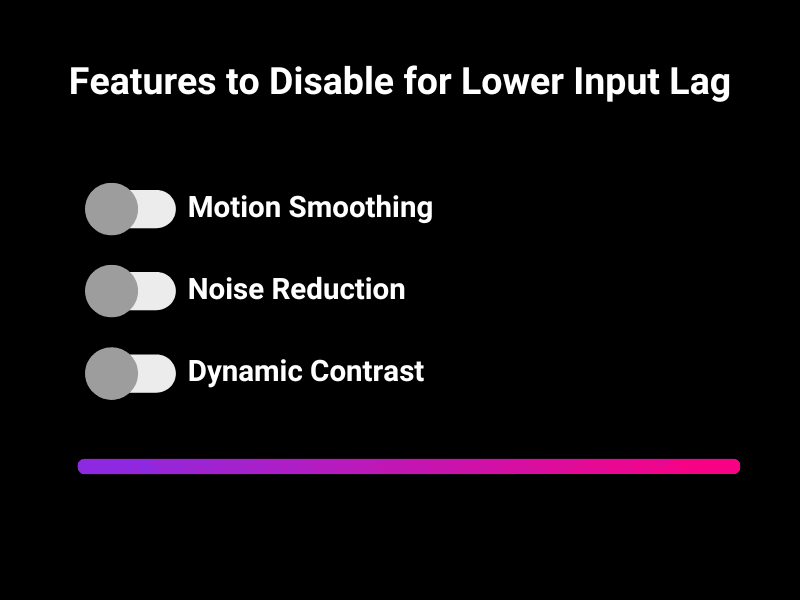 Input Lag TV Features