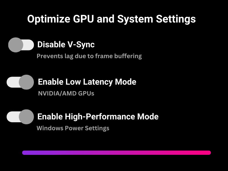 Monitor Input Lag Optimize System Settings