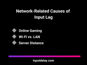How to Reduce Delay: Understanding Input Lag & Fix It 2025